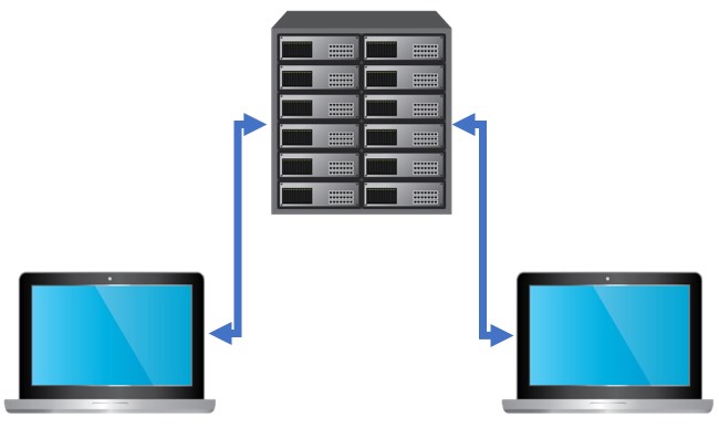 5 Best Proxies in 2025: Residential and Datacenter Services