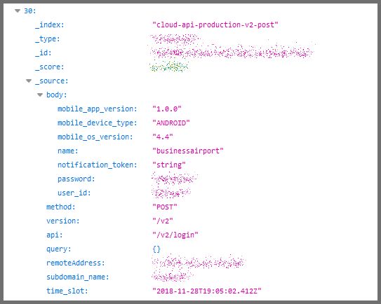 Biostar database