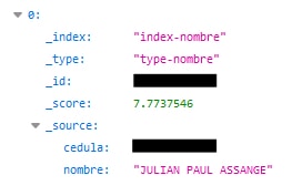 Ecuador leak Julian Assange