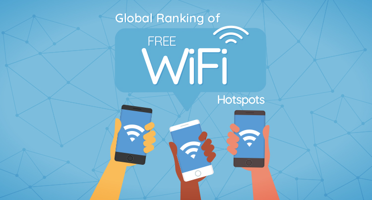 Research: Global Ranking of Free Wifi Hotspots in 2025