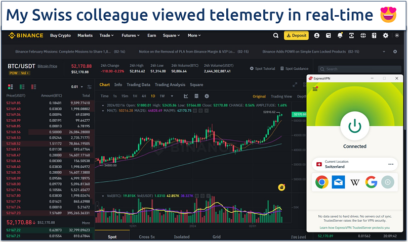 A screenshot of the Binance trading dashboard while connected to ExpressVPN's Switzerland server.