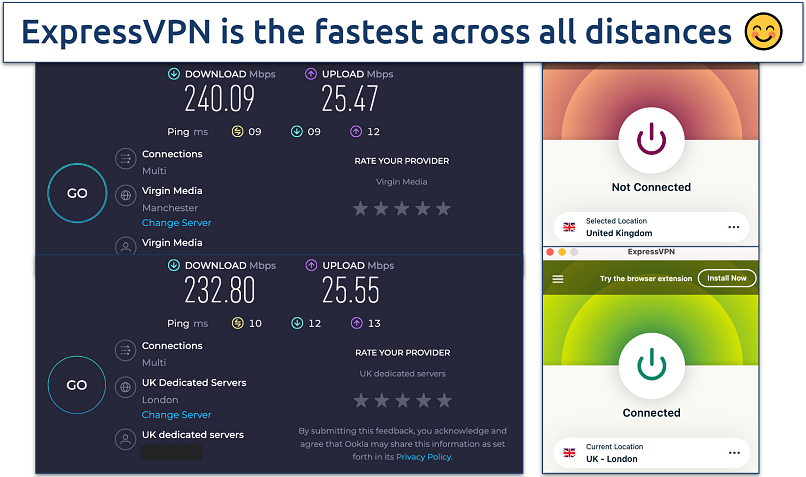 Screenshot showing ExpressVPN's speed test results