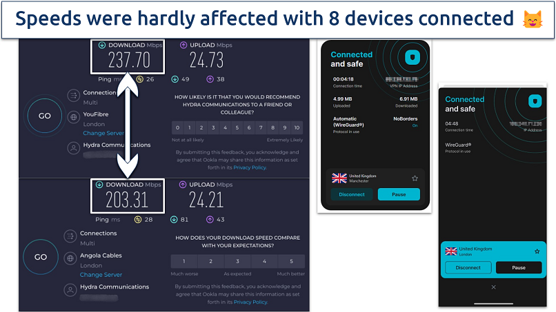  Screenshot of speed test results showing Surfshark's performance with multiple devices connected