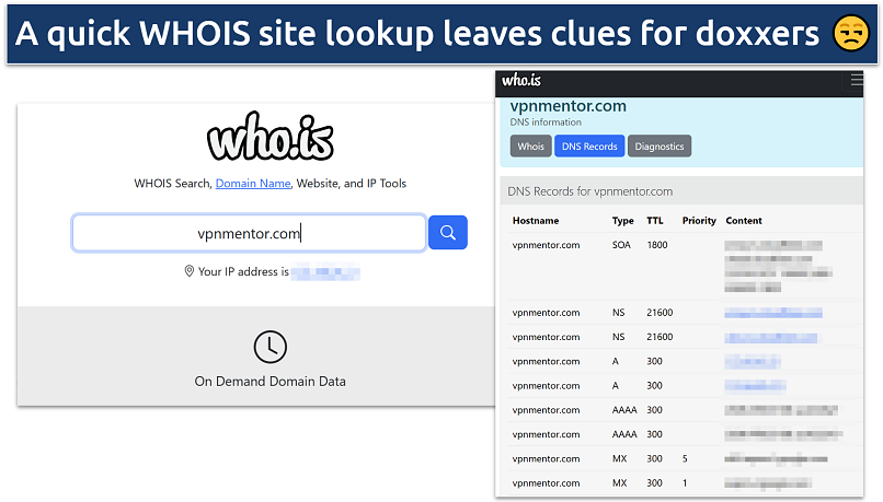 Screenshot showing WHOIS lookup for The How To Guide