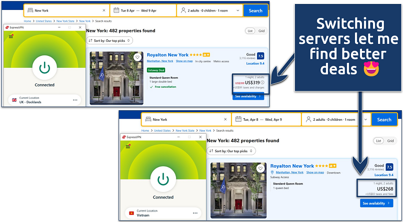 A screenshot showing it's easy to find cheaper hotel deals on Booking.com